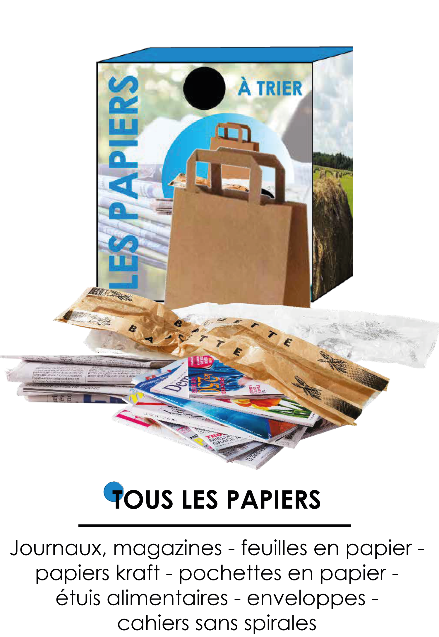 papier-communauté-de-communes-chabris-pays-de-bazelle